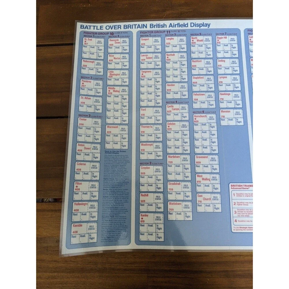 Laminated TSR 1983 Battle Over Britain Map And British Airfield Display